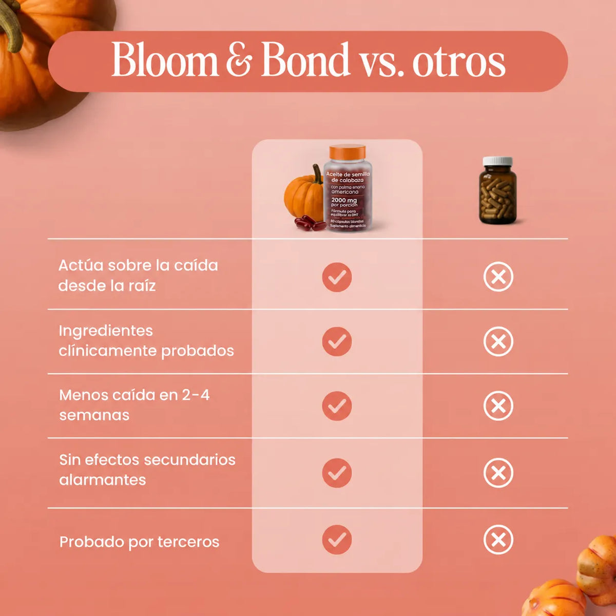 Pumpkin Seed Oil Softgels