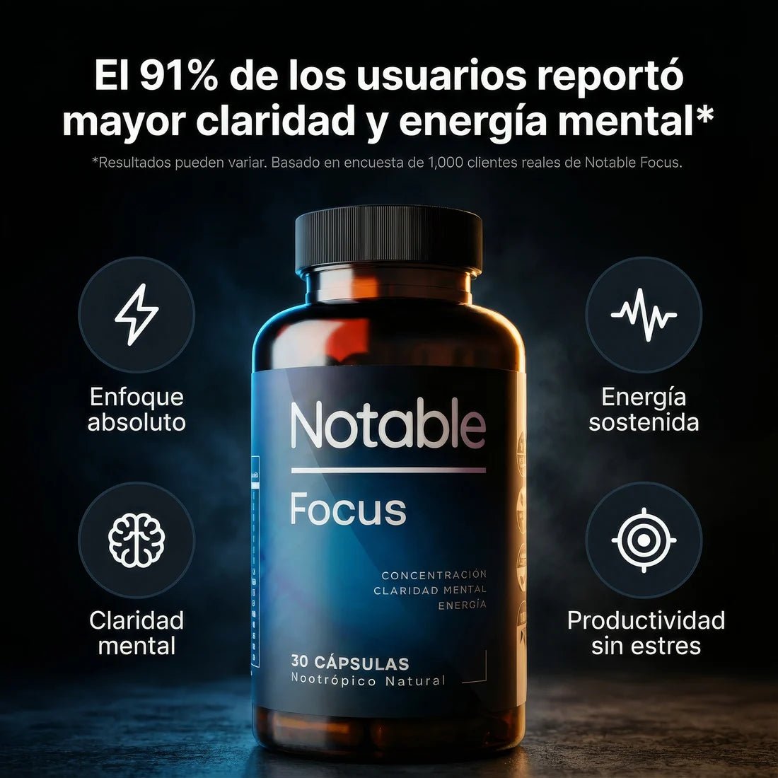 NOTABLE FOCUS 30 CAPS