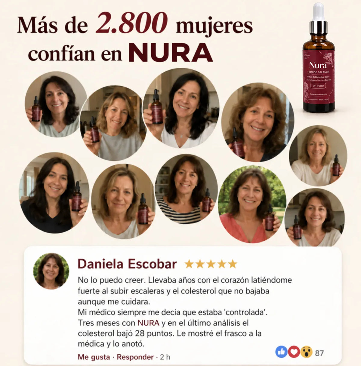 NURA BALANCE PARA LA  TIROIDE