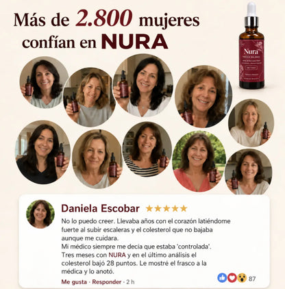 NURA BALANCE PARA LA  TIROIDE