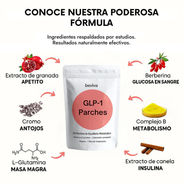 GLP- PARCHES X 30 UND - PERDIDA DE PESO