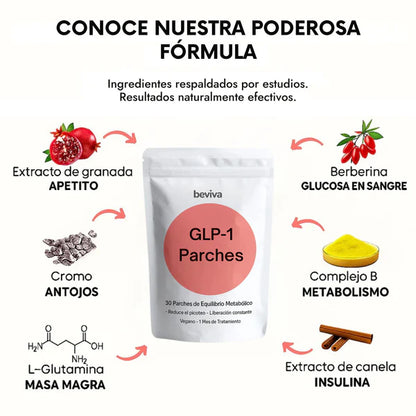 GLP- PARCHES X 30 UND - PERDIDA DE PESO